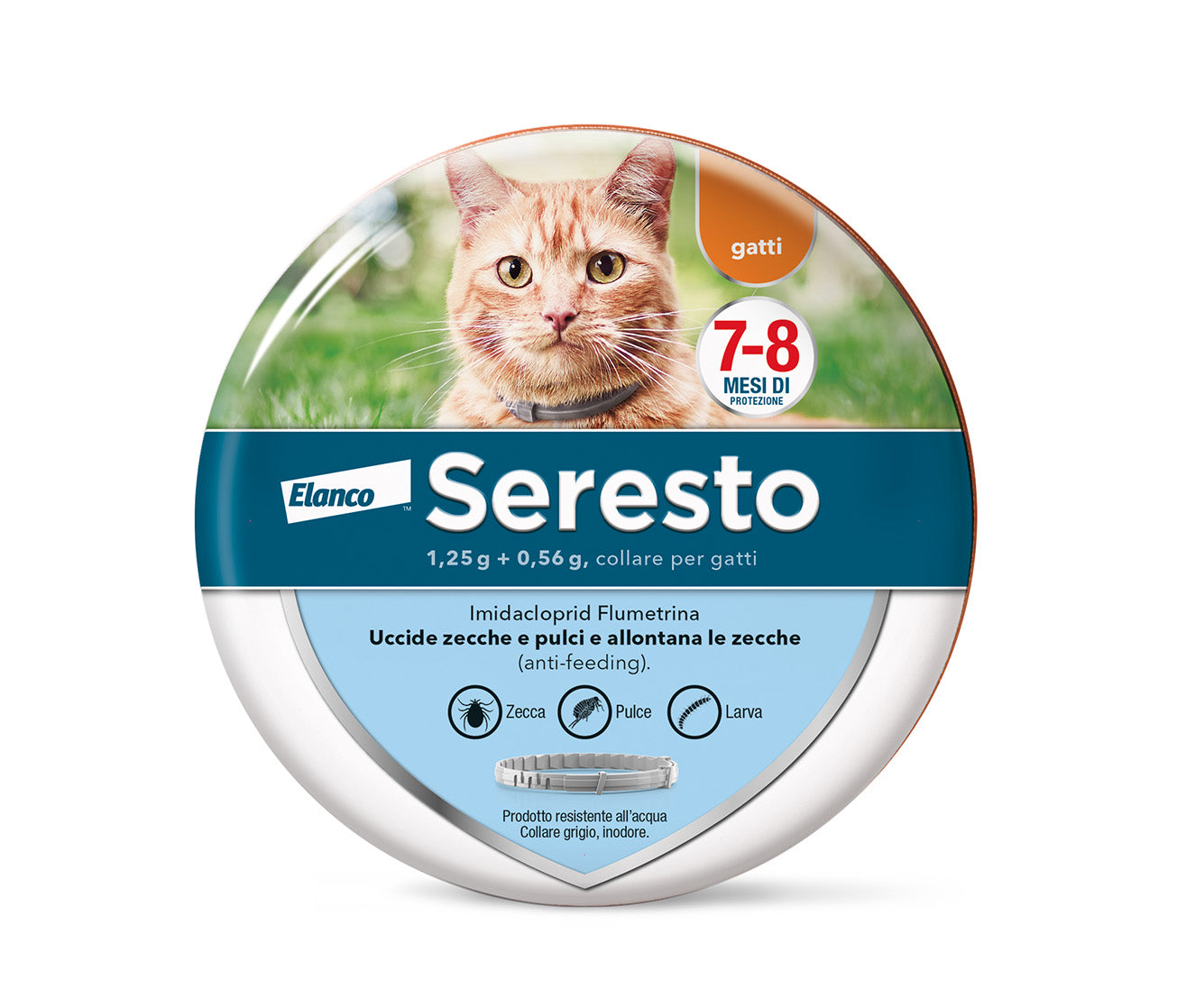 Antiparassitari per gatti