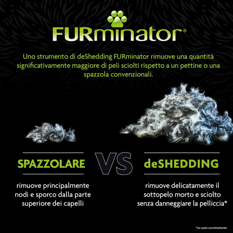 Deshedding FURminator Spazzola Per Gatti Di Taglia Grande