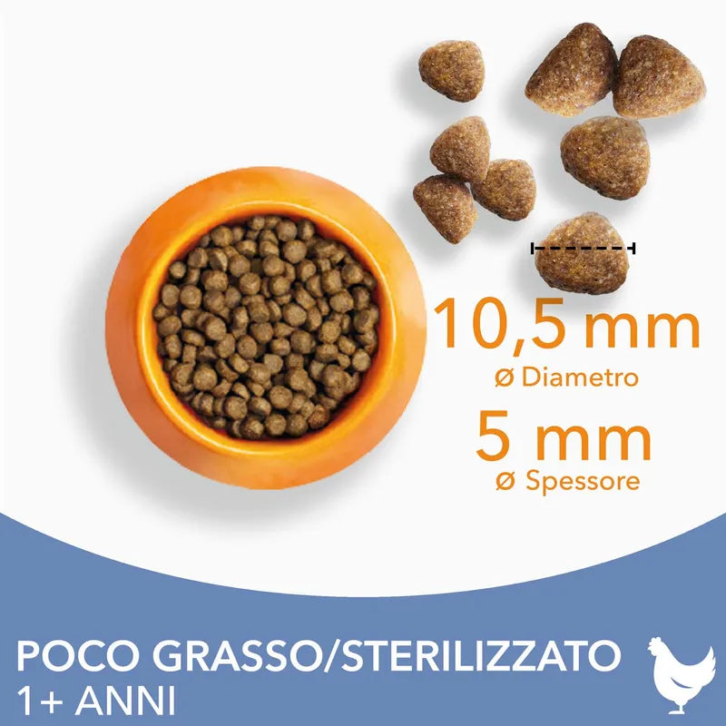 Iams Sterilised Al Pollo 10 Kg Cibo Secco Per Gatti Sterilizzati